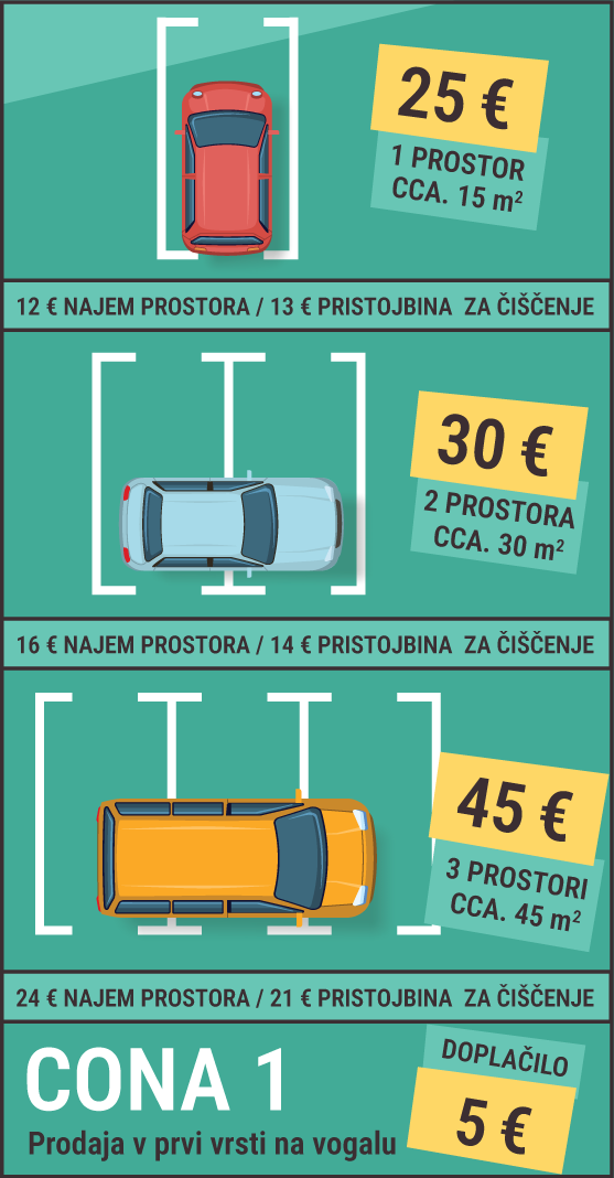 CENIK Bolsji Sejem Cene